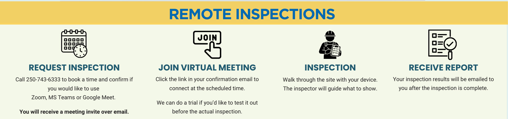 A step-by-step graphic showing the steps of remote inspections from requesting one, to joining a virtual meeting, inspecting and receiving a final report.